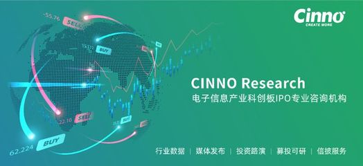 晶圓代工廠晶合集成登陸科創(chuàng)板，首發(fā)募資近百億元推動健康咨詢服務